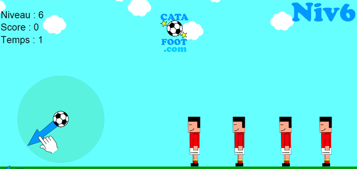 Jeux de foot en HTML5